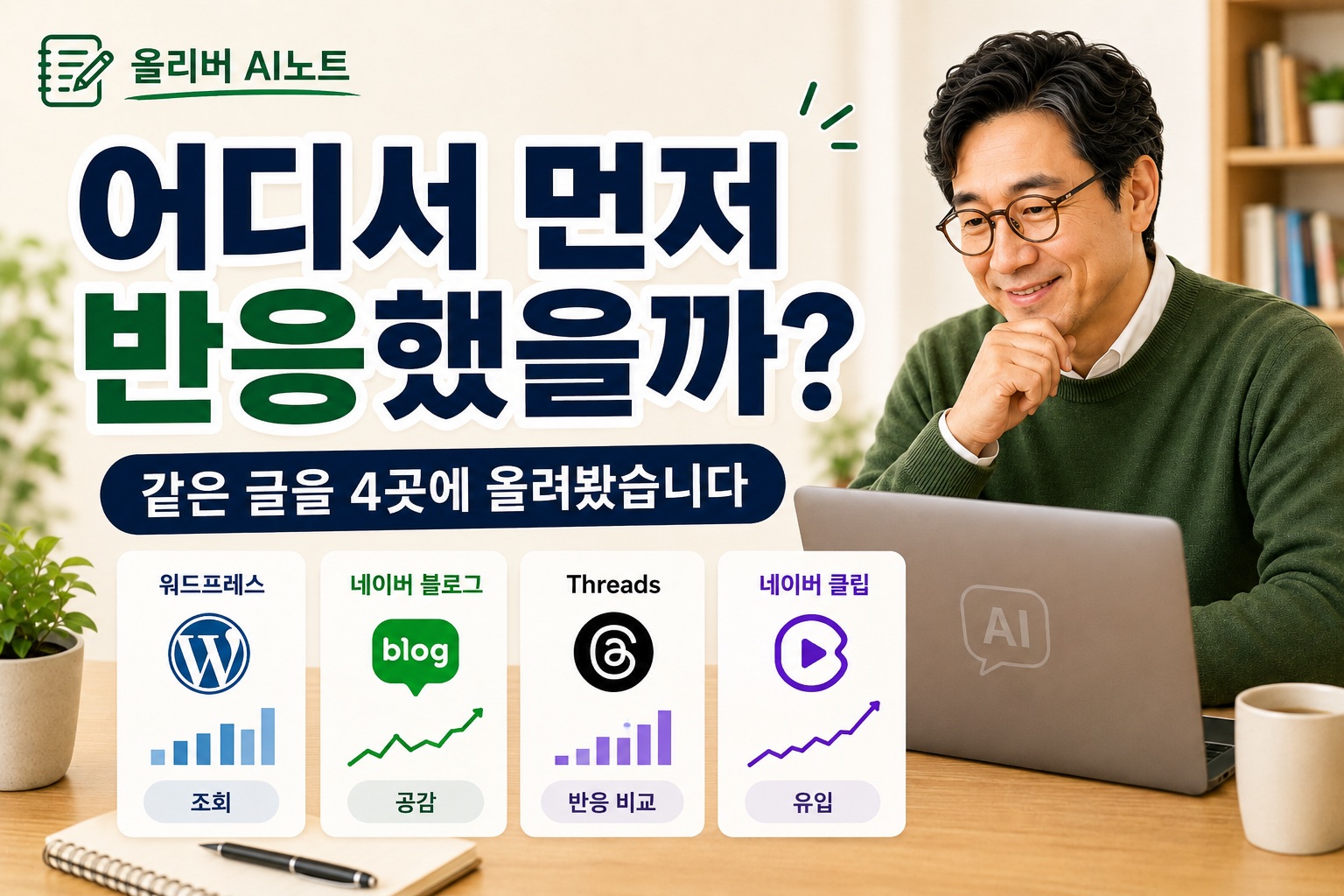 같은 글을 4곳에 올려봤습니다 | 반응은 어디서 왔을까?