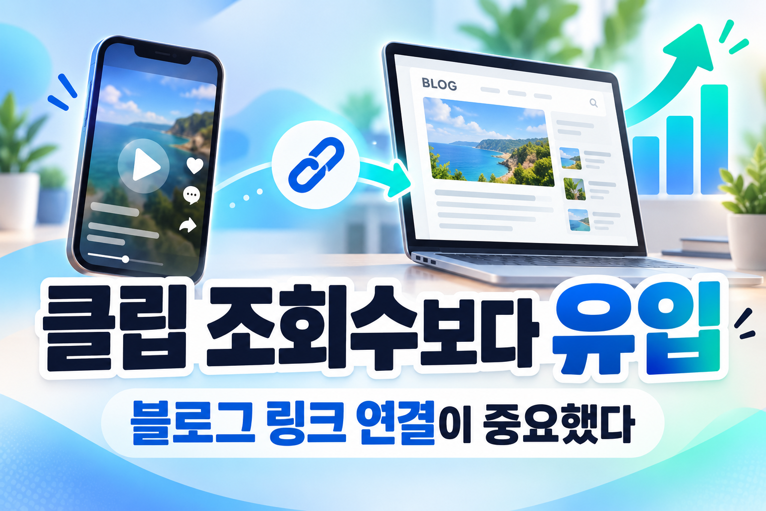 네이버 클립 조회수에서 블로그 유입과 콘텐츠 링크 연결까지 실제 운영 과정을 정리한 내용을 표현한 이미지