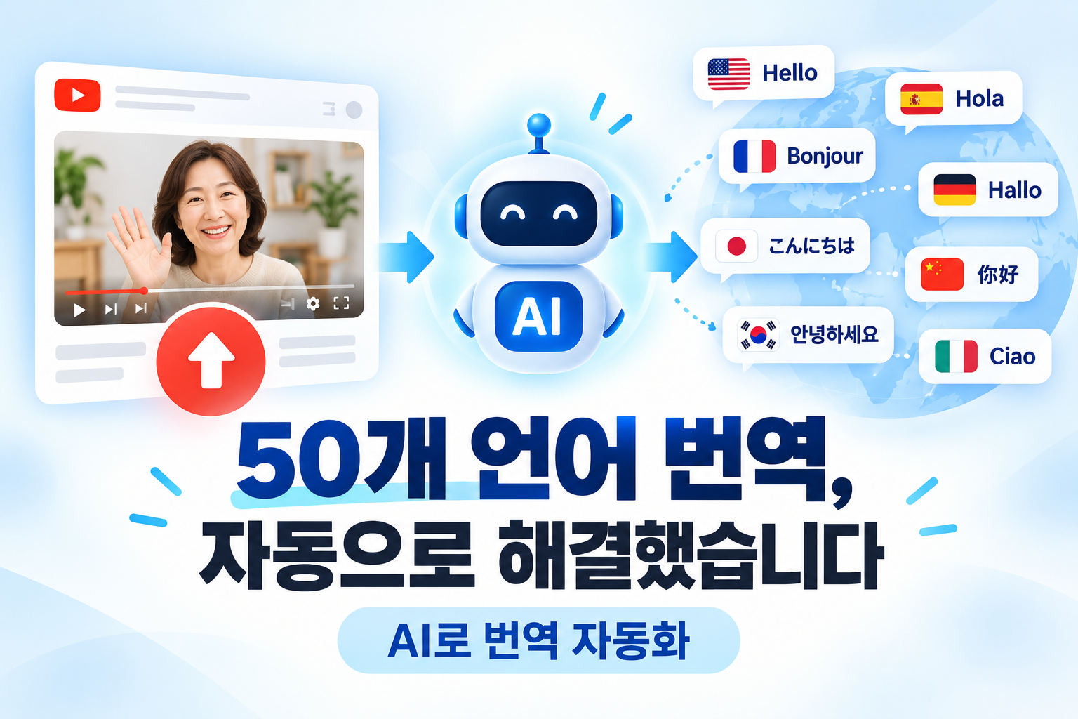AI로 반복작업을 줄여봤습니다 | 유튜브 50개 언어 번역 자동화까지